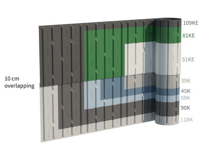De Rootbarrier Roll Rib, een innovatief wortgeleidingssysteem De Rootbarrier Roll Rib, een innovatief wortgeleidingssysteem